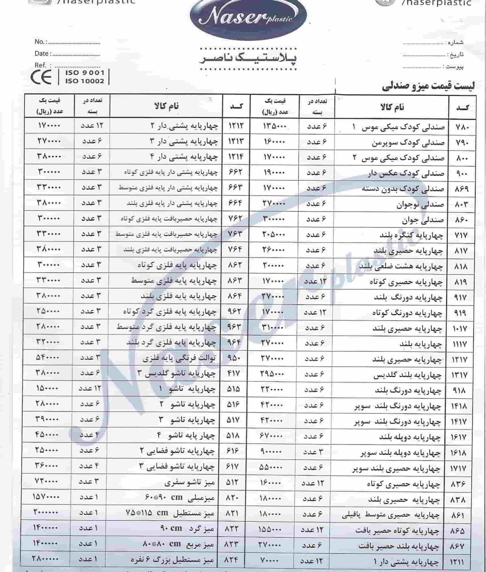 لیست محصولات پلاستیکی ناصر