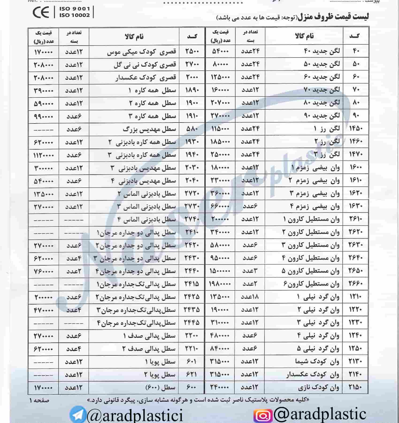 قیمت روز محصولات پلاستیکی ناصر