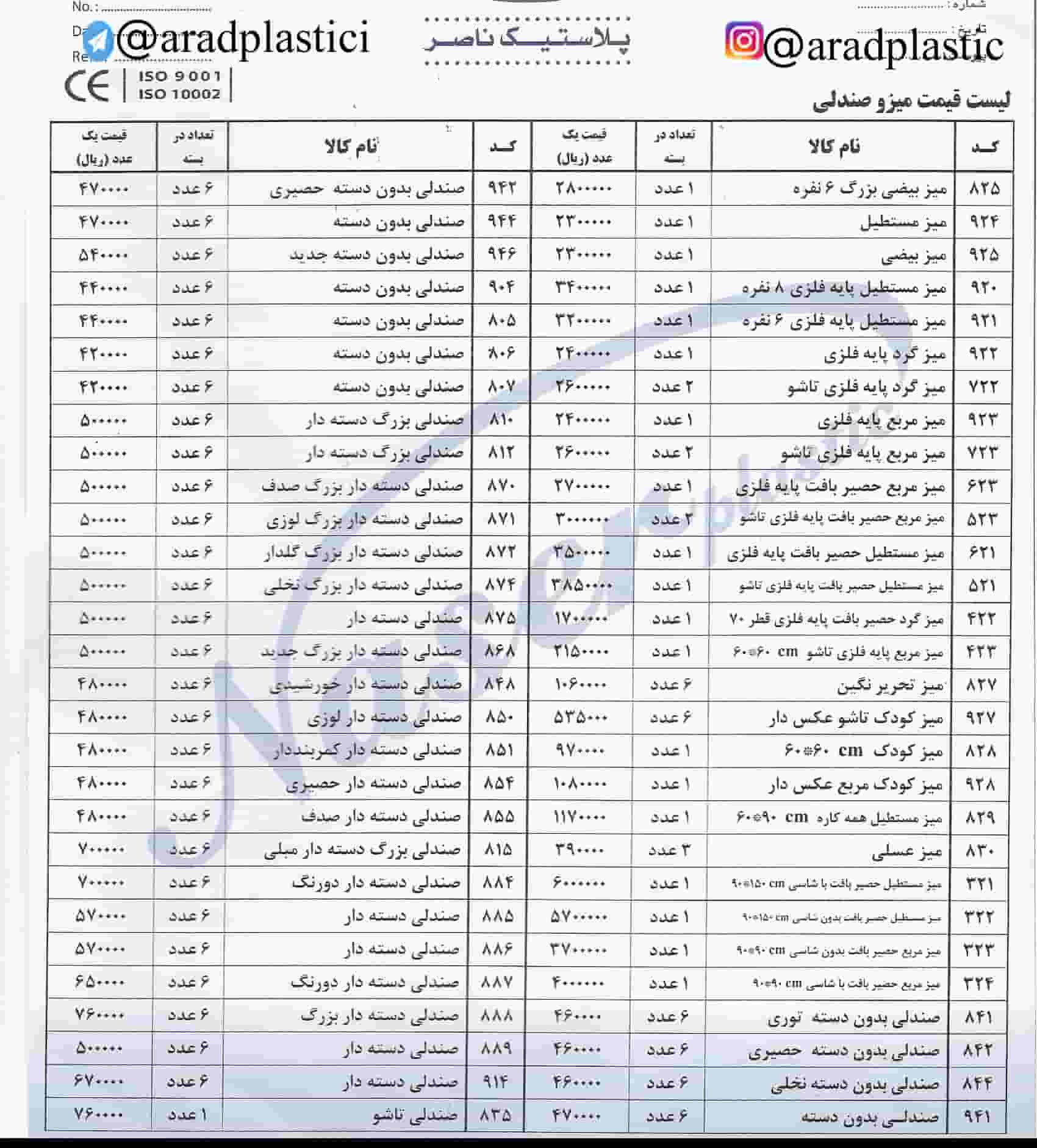 لیست قیمت ناصر پلاستیک